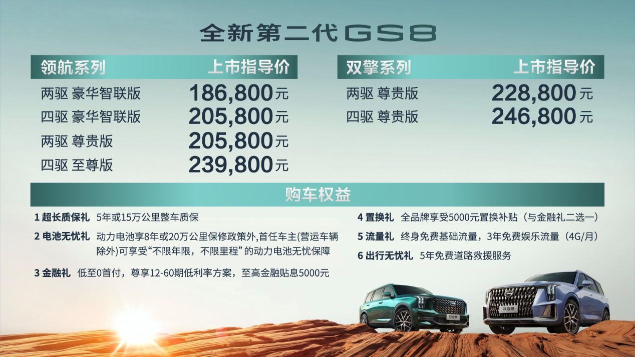中国高端SUV引领者，全新第二代GS8震撼上市，18.68万元起售