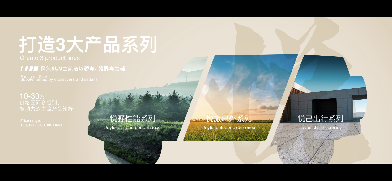 北京品牌战略焕新 聚焦“家庭、户外、乐趣”需求