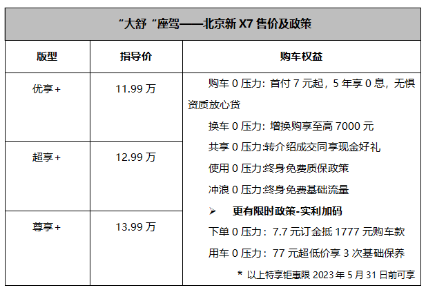 “大舒”座驾北京新X7舒享上市 开启全家幸福旅程 ￼