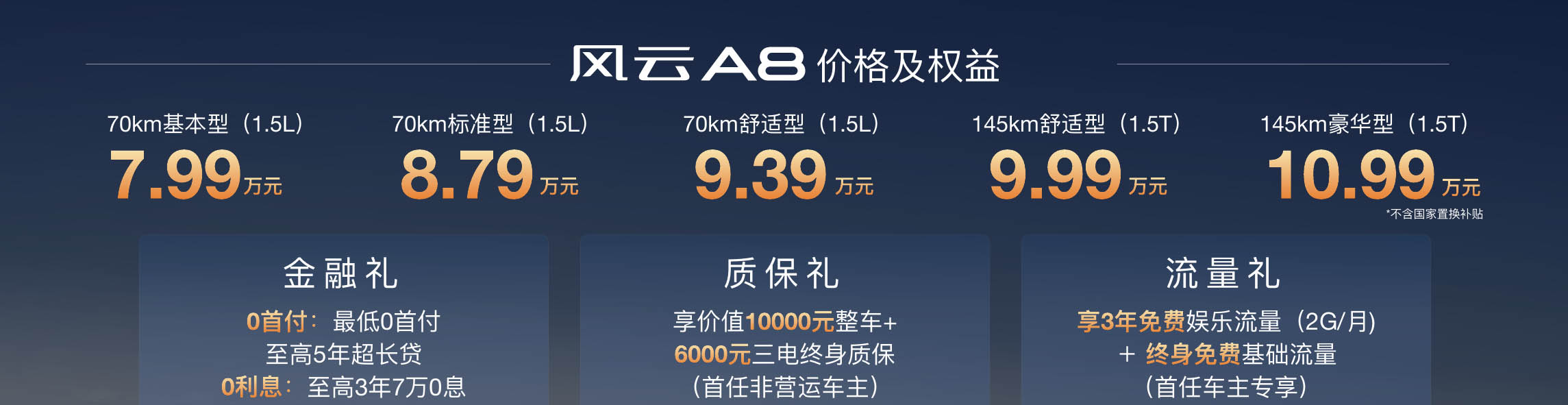 较真到底，指哪拆哪！风云A8硬核上市7.99万元起