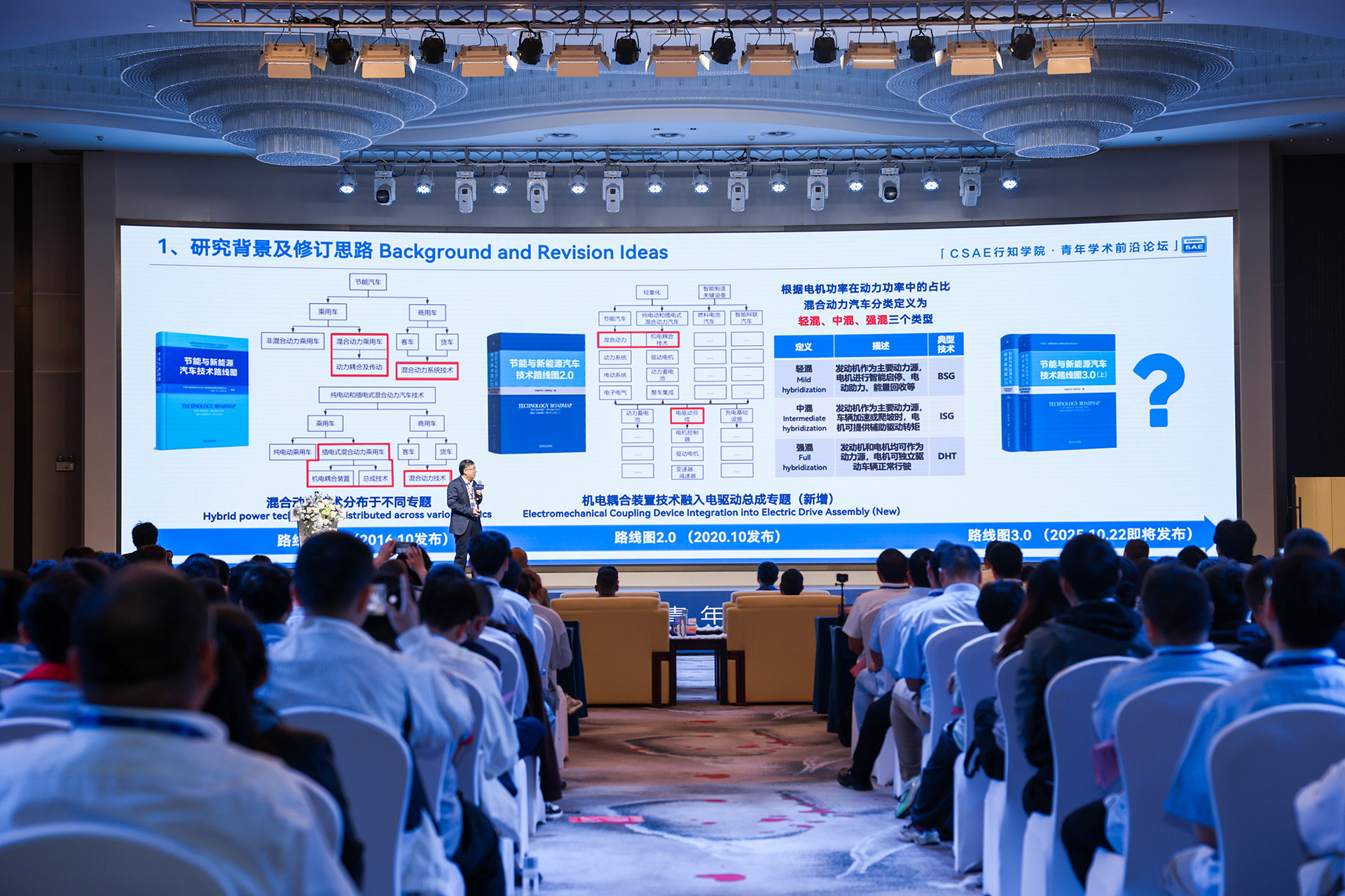 从企业展台到行业主场2025奇瑞全球创新大会升级“智慧引力场”